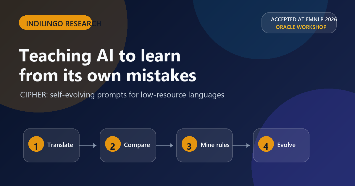 Teaching AI to Speak Languages It Barely Knows: Inside CIPHER